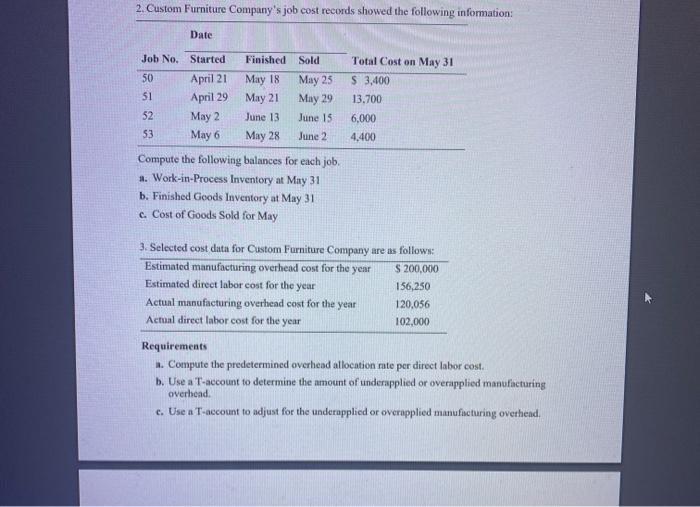 how does he even find the answers for these? 2. Custom Furniture
