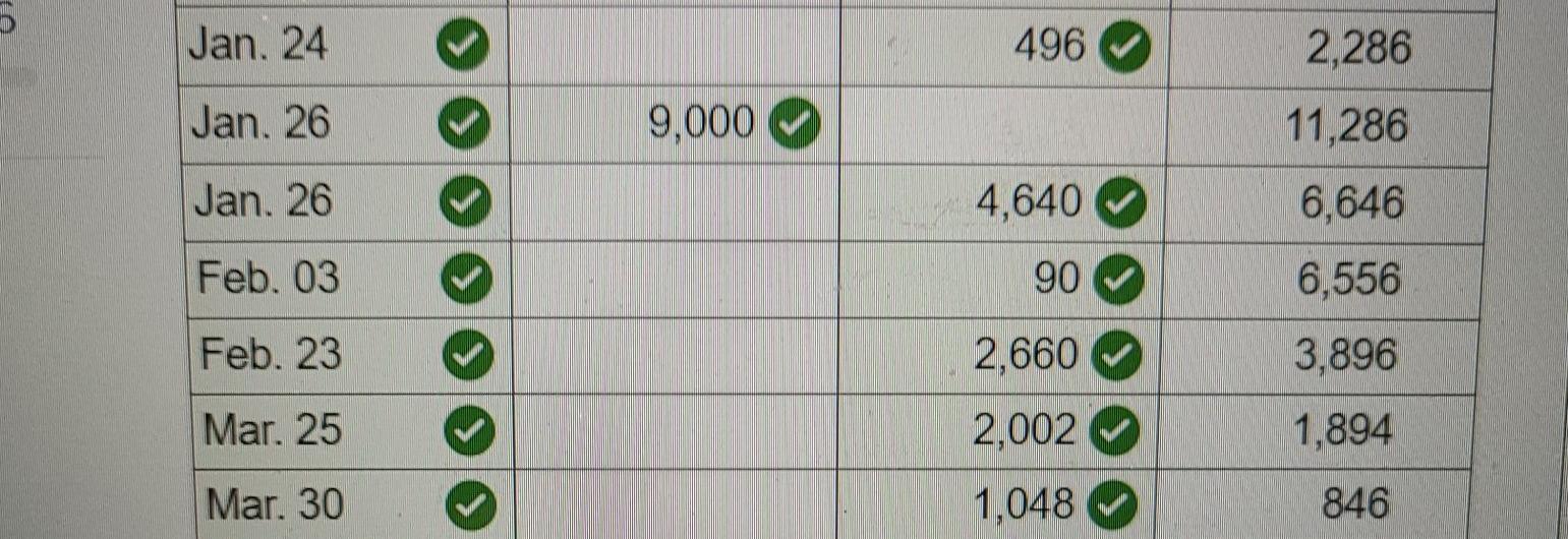 106.1 Alex's Engineering Co. 106.2 Wildcat Services 106.3 Easy Leasing 106.4 IFM