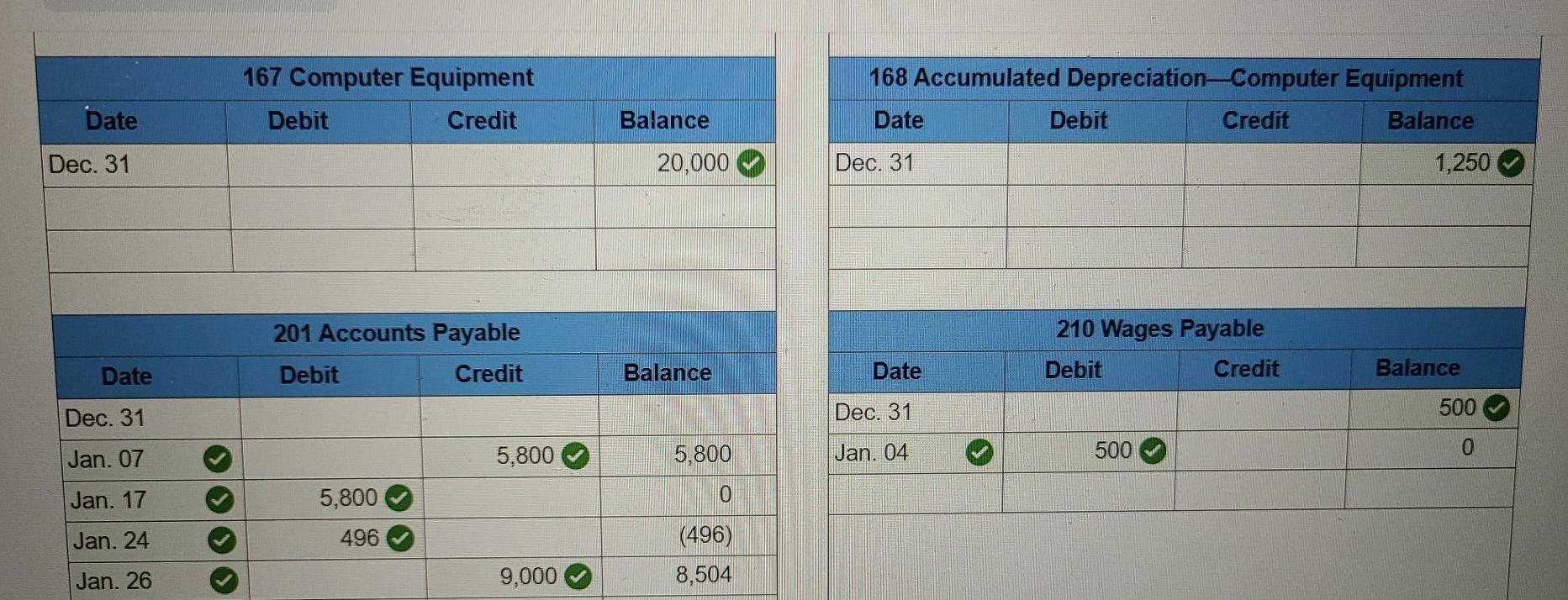 Inc. 106.9 Dream, Inc. 119 Merchandise inventory 126 Computer supplies 128 Prepaid