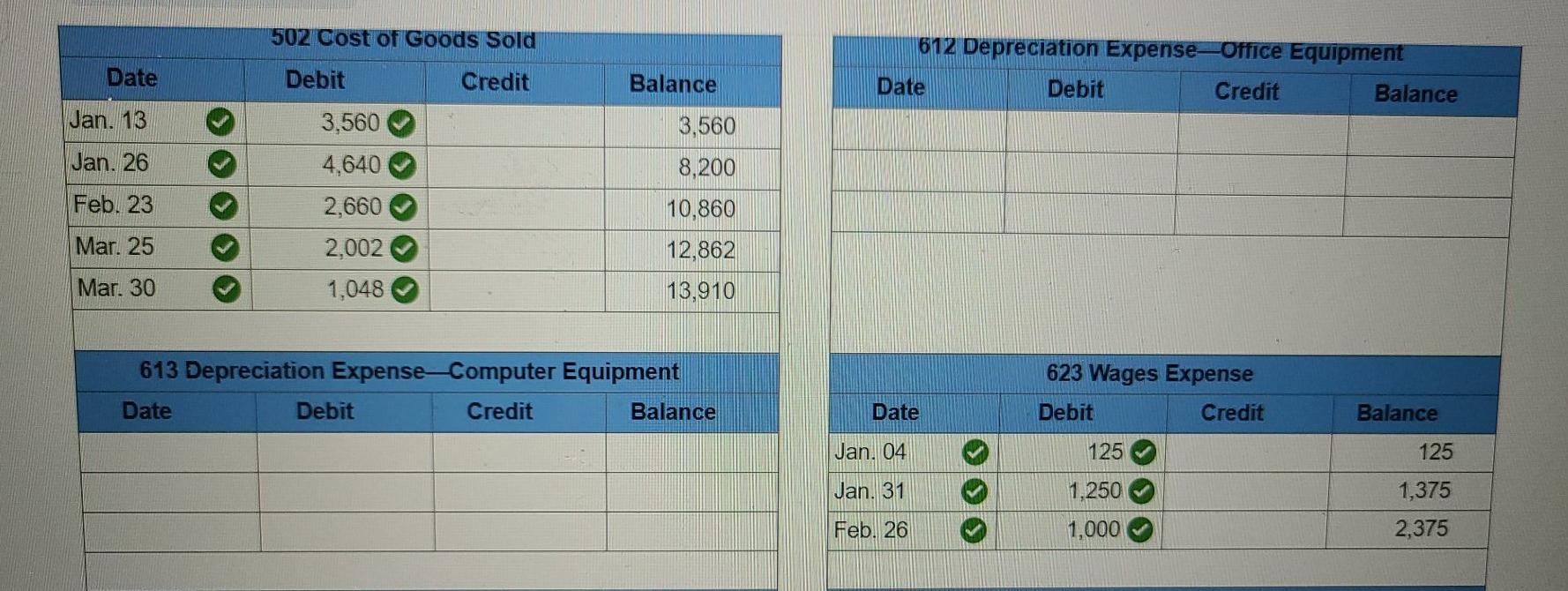 1,500 73,000 7, 360 0 e 0 319 403 413 414 415