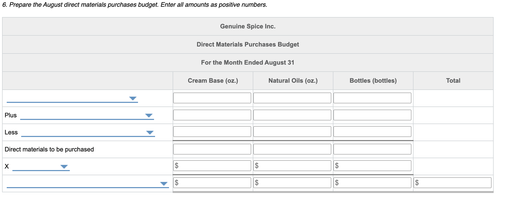 Spice Inc. began operations on January 1 of the current year. The