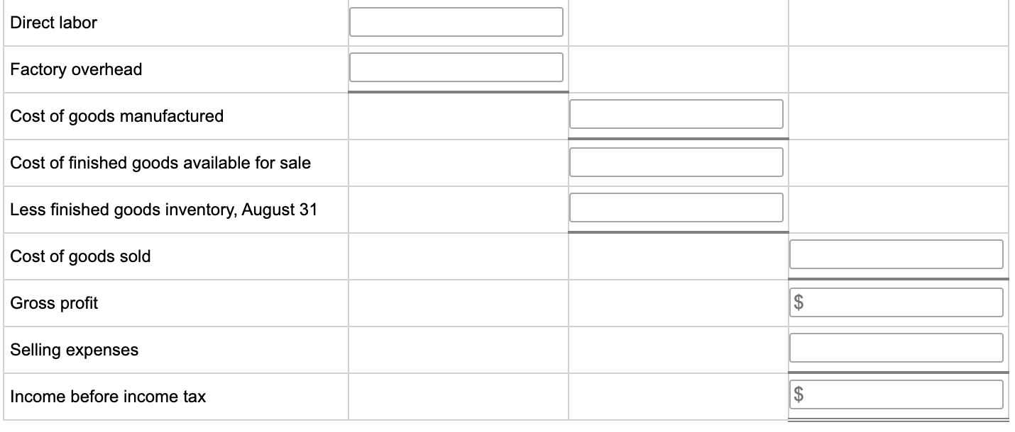 direct materials, direct labor, and factory overhead costs are as follows: DIRECT