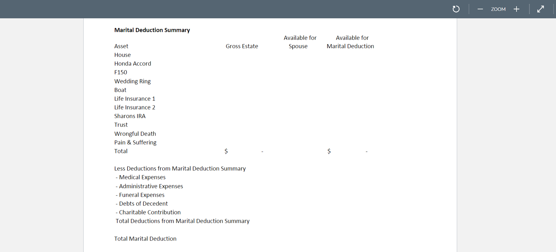 and Michael. Sharon recently died in a car accident caused by a