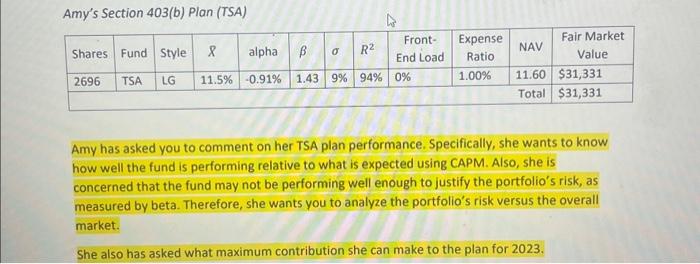  Amy's Section 403(b) Plan (TSA) Amy has asked you to comment