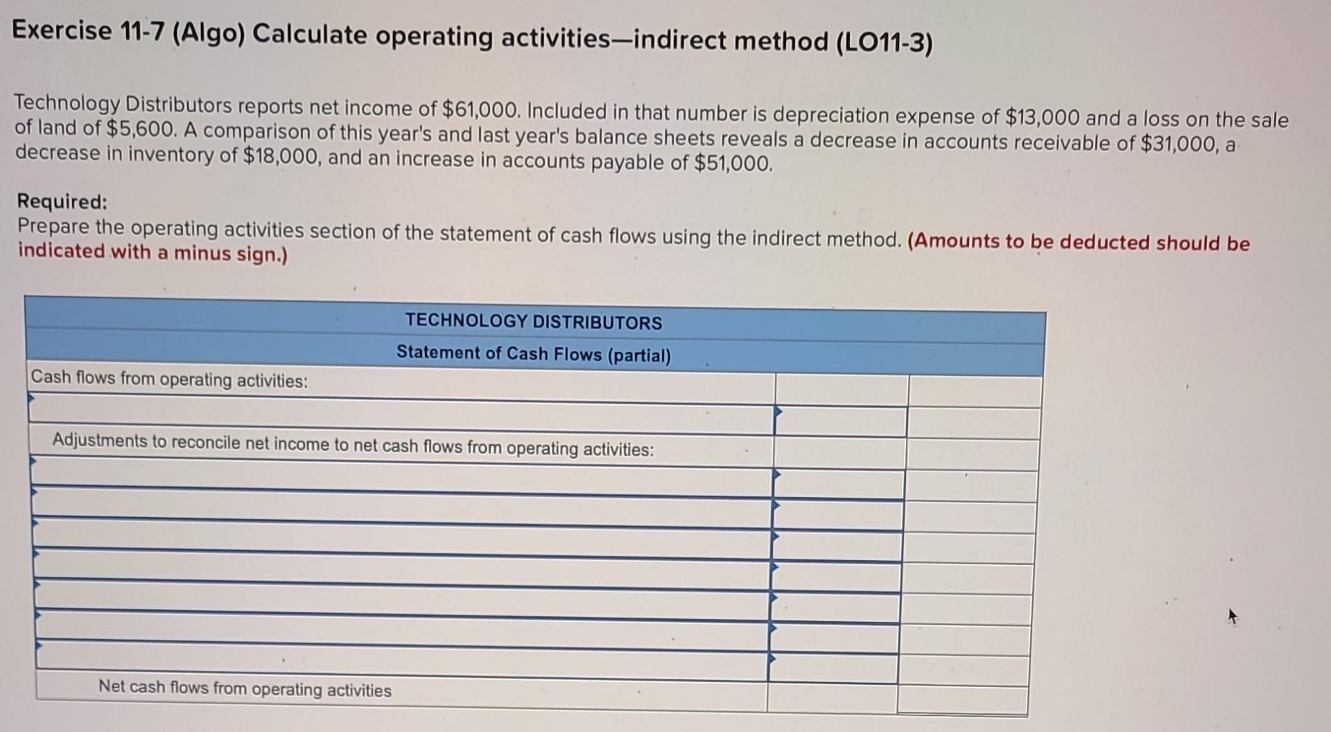 reports net income of $146,000. Included in net income is a gain