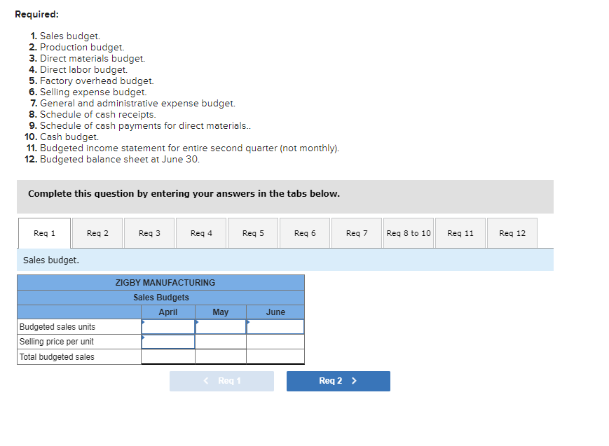 by entering your answers in the tabs below. General and administrative expense