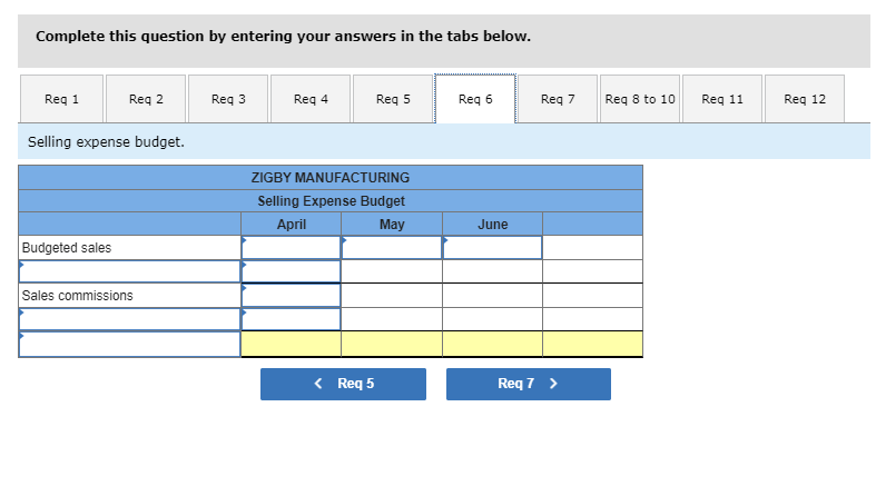 Required: 1. Sales budget. 2. Production budget. 3. Direct materials budget. 4.