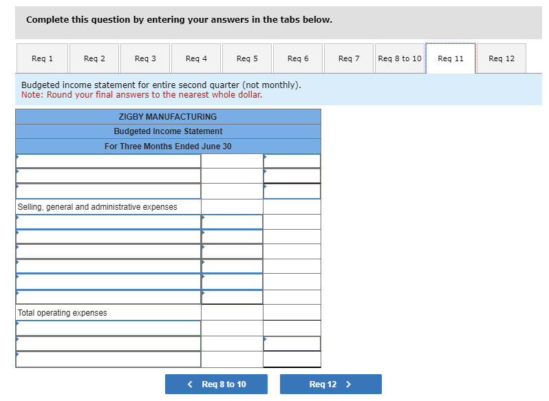 statement for entire second quarter (not monthly). 12. Budgeted balance sheet at