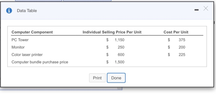 is sold as a "bundle", which includes three hardware products: a personal