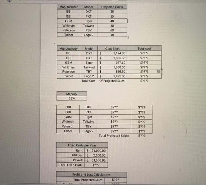 At thistime your store does not have any other products. You buy