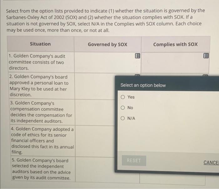 provided to indicate (1) whether the situation is governed by the Sarbanes-Oxley