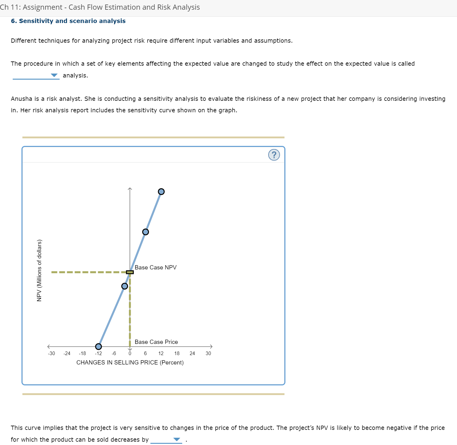 6. Sensitivity and scenario analysis Different techniques for analyzing project risk require