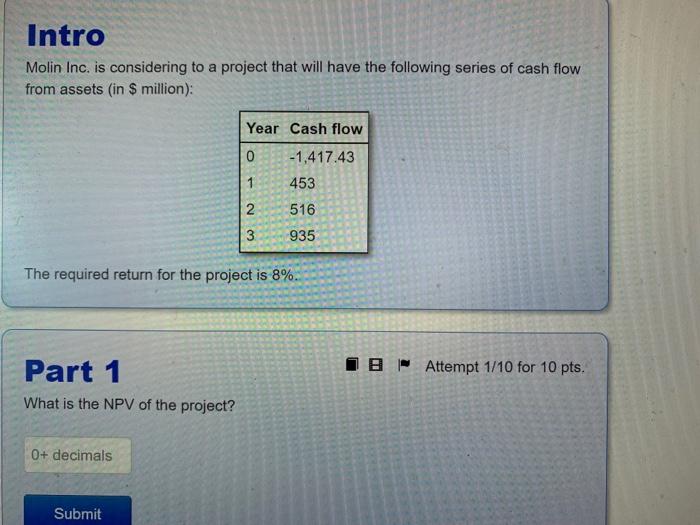  Molin Inc. is considering to a project that will have the