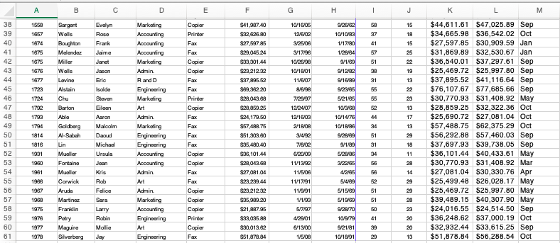 blue color (ColorIndex = 5) with all employees that are either in