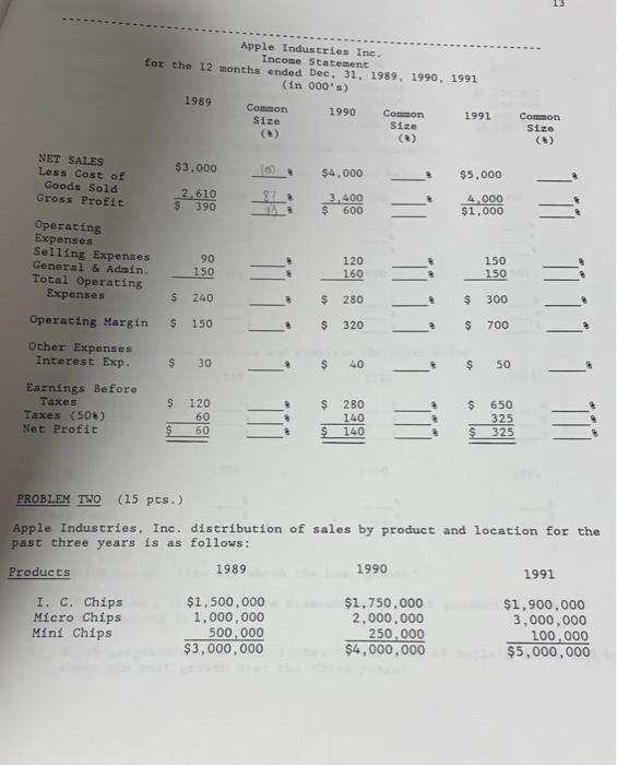 statement for Apple Industries for the FYE (fiscal year ended) 12/31/89, 12/31/90,