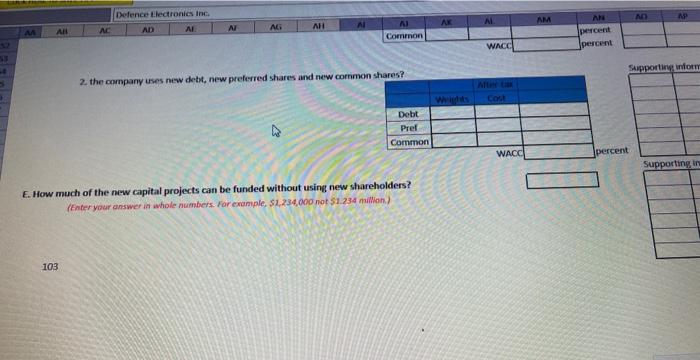 Canada and the United States. The Research and Innovation Group (RIG) is