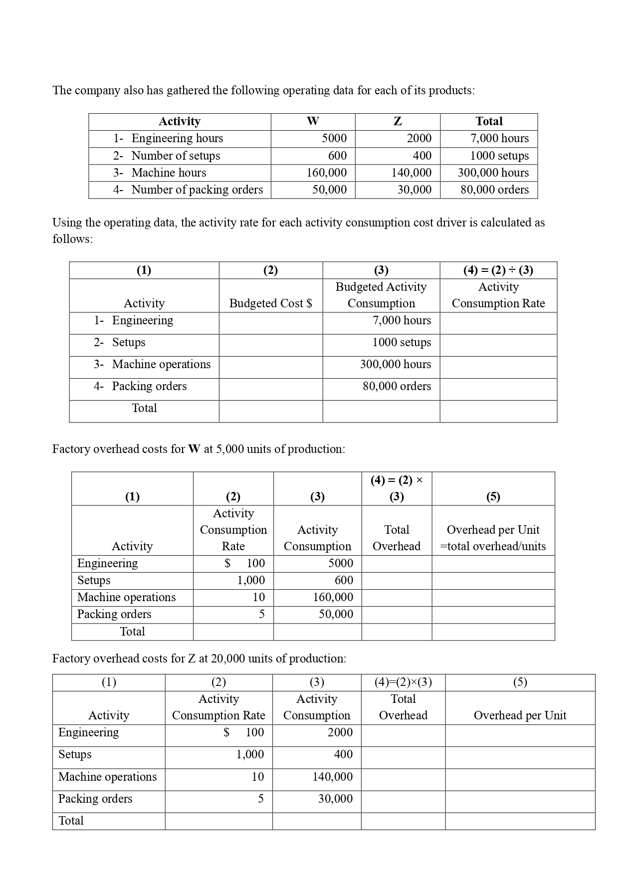 Fill in the spaces: Delta Co. produces and sells two secure, W