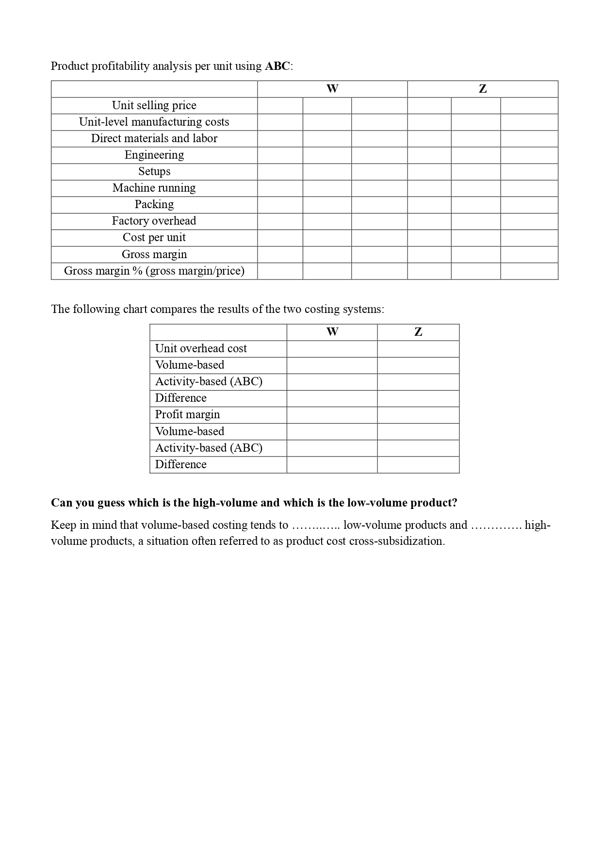 and Z. The company has the following operating data for the two