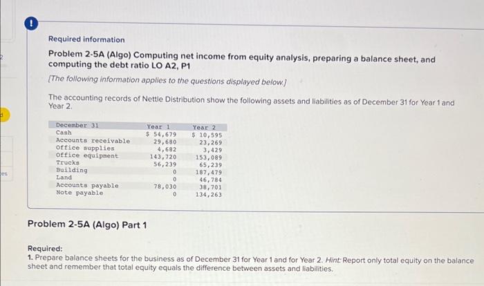  es ! Required information Problem 2-5A (Algo) Computing net income from