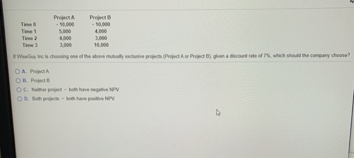 please help Project A Project B Time 0 - 10,000 - 10,000