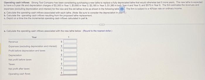  Operating cash inflows Strong Tool Company has been considering purchasing a
