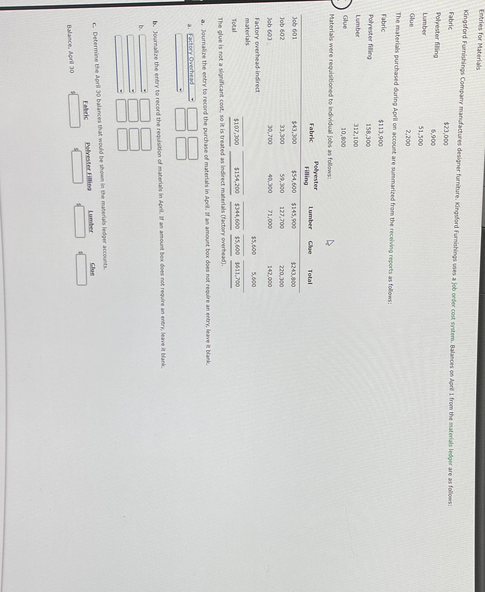  Entries for Materials \table[[Fabric,$23,000 