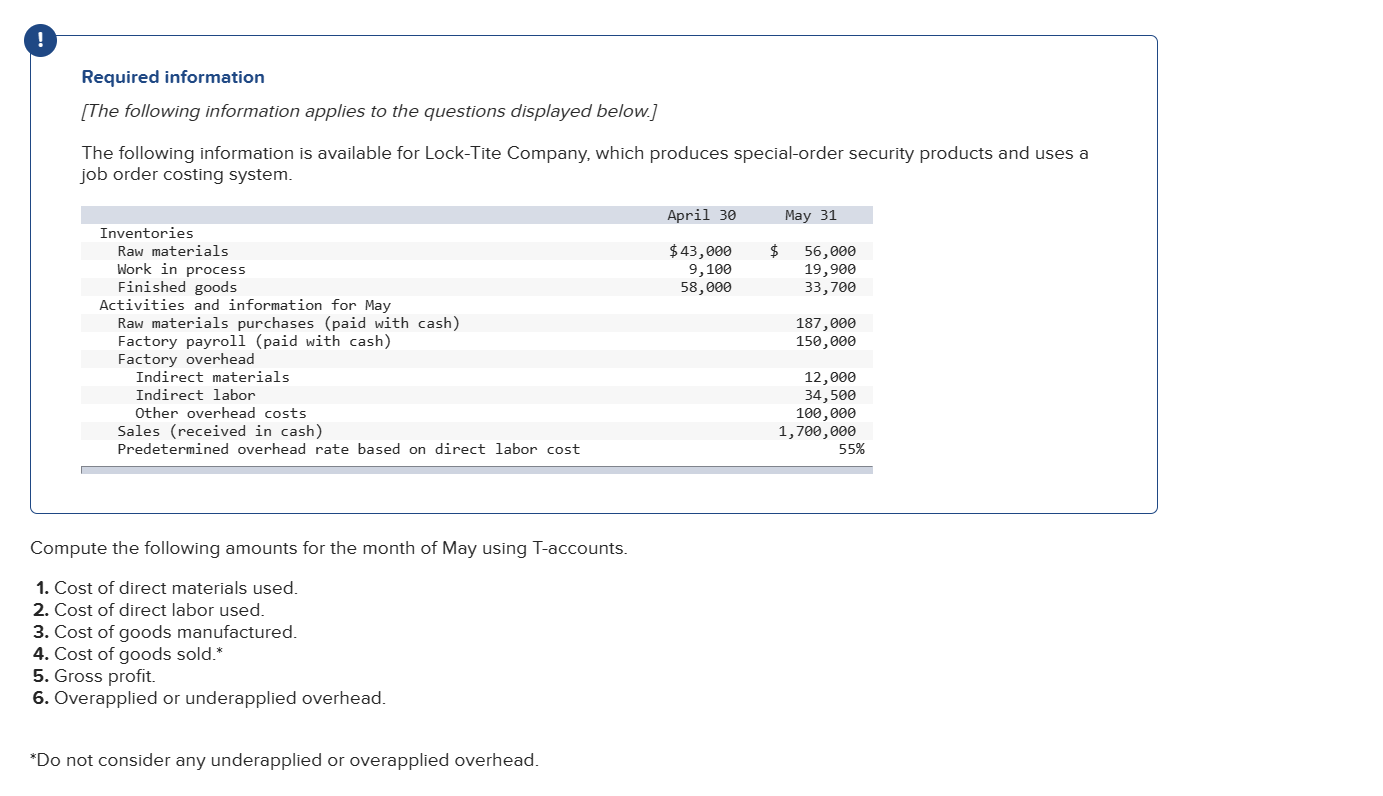 can someone please help me with the blanks that I have? Required