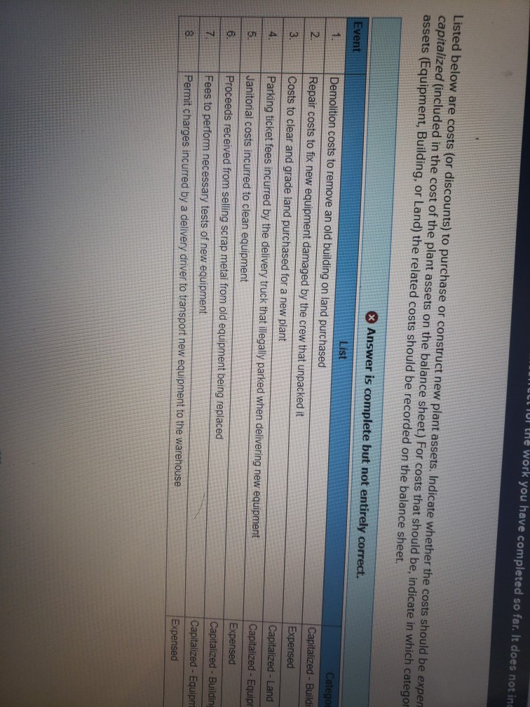  ILI TUI the work you have completed so far. It does