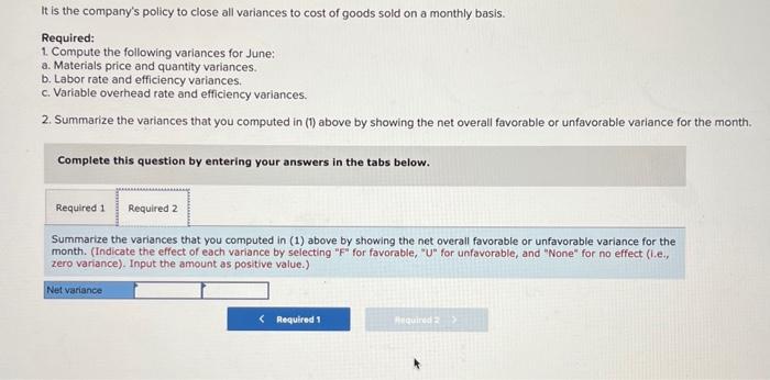 has been experiencing problems as shown by its June contribution format income