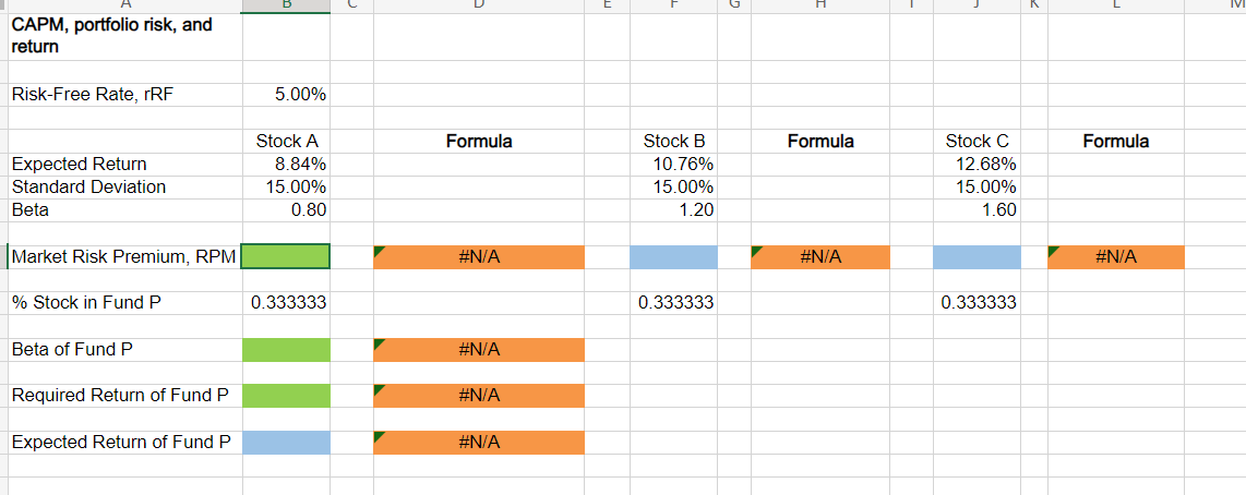 Fund P? Do not round intermediate calculations. Round your answer to two