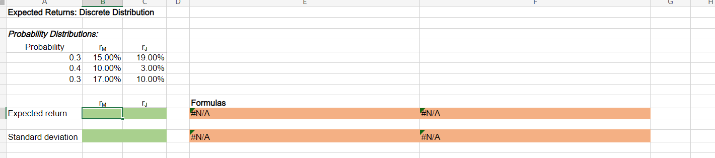 not round intermediate calculations. Round your answer to two decimal places. %