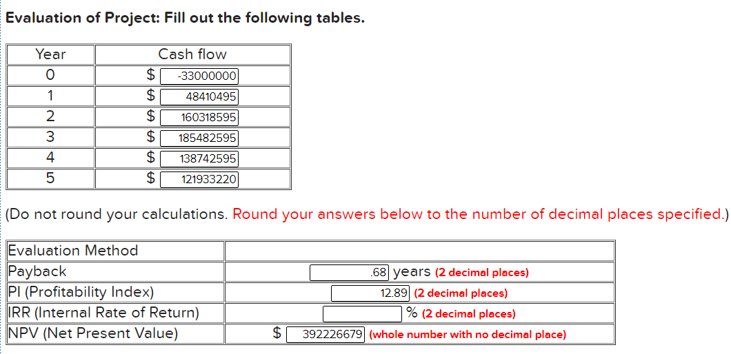 I have everything correct, but I need help with the IRR please?