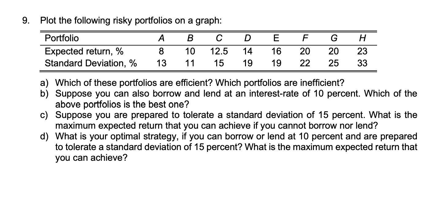  Plot the following risky portfolios on a graph: a) Which of