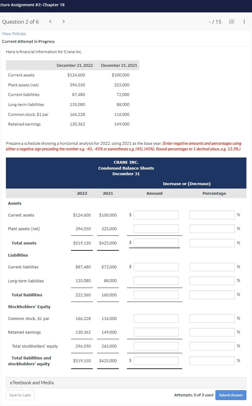 Here is financial information for Crane Inc. Prepare a schedule showing
