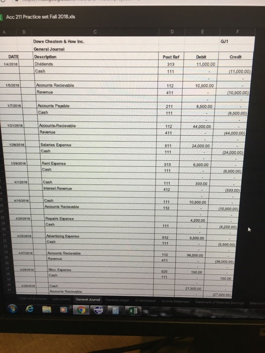 Fumiture and Fooures 123 125 126 Accumulated Depreciation-Fumiture and Fitures 211 212
