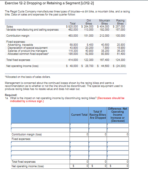  Exercise 12-2 Dropping or Retaining a Segment [L012-2] The Regal Cycle