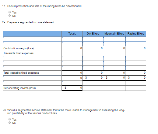 Company manufactures three types of bicycles-a dirt bike, a mountain bike, and