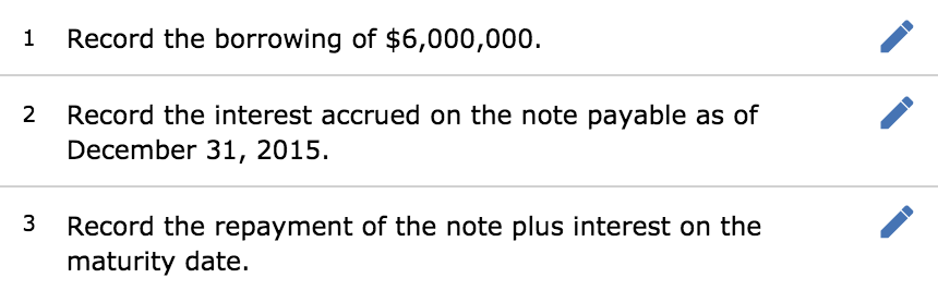 10-2] Many businesses borrow money during periods of increased business activity to