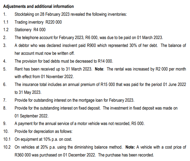  QUESTION 4 (20 MARKS) REQUIRED Use the information provided below to