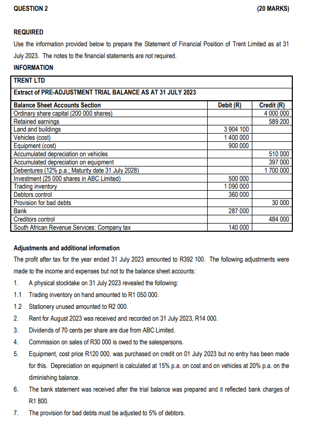 prepare the Cash Flow Statement of Alto Limited for the year ended
