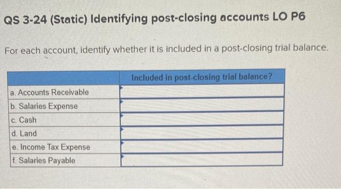  QS 3-24 (Static) Identifying post-closing accounts LO P6 For each account,