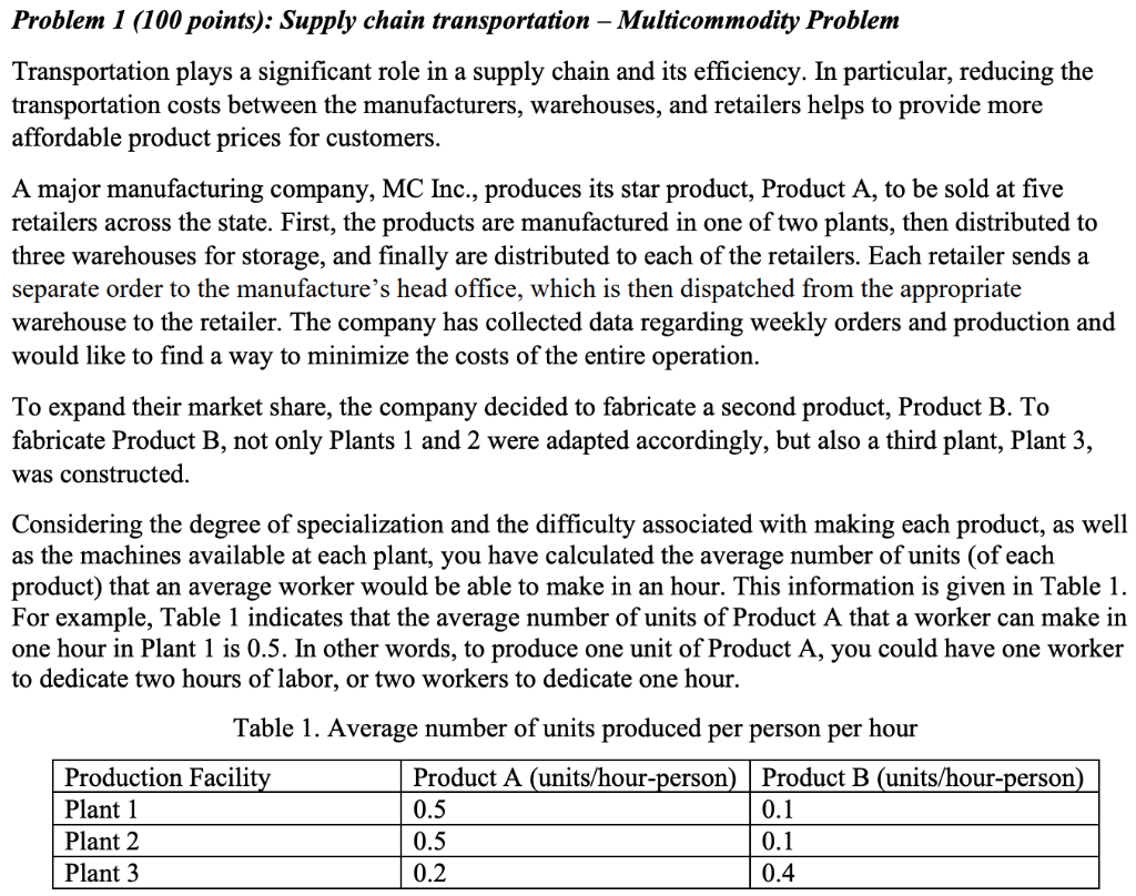  Problem 1 (100 points): Supply chain transportation - Multicommodity Problem Transportation