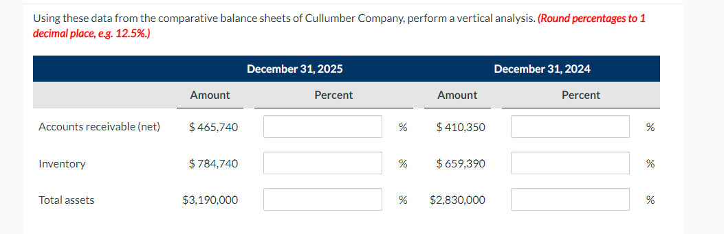 Using these data from the comparative balance sheets of Cullumber Company,