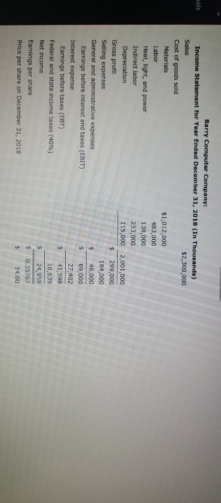 firm's debt is priced at par, so the market value of its