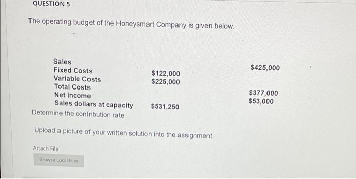 of the Honeysmart Company is given below. $425,000 Sales Fixed Costs Variable