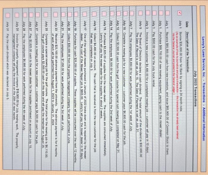 Need Help With My Accounting Cycle Project. Need all Journals, GL Assets,