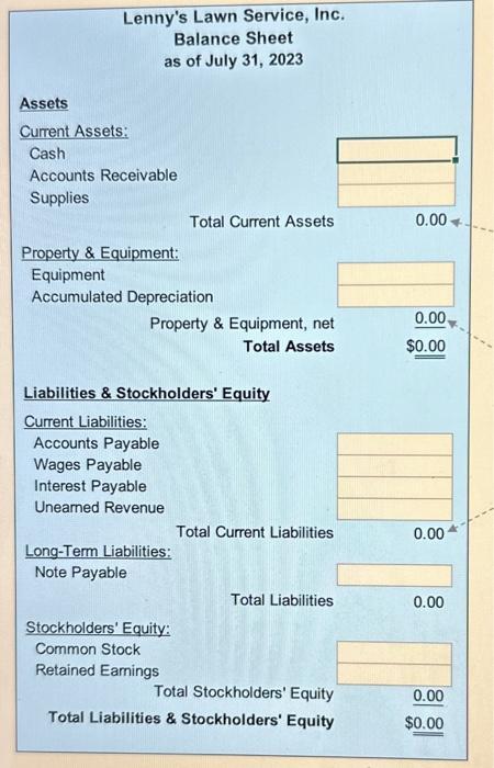 the goff course for special rush mowing job completed on May 31
