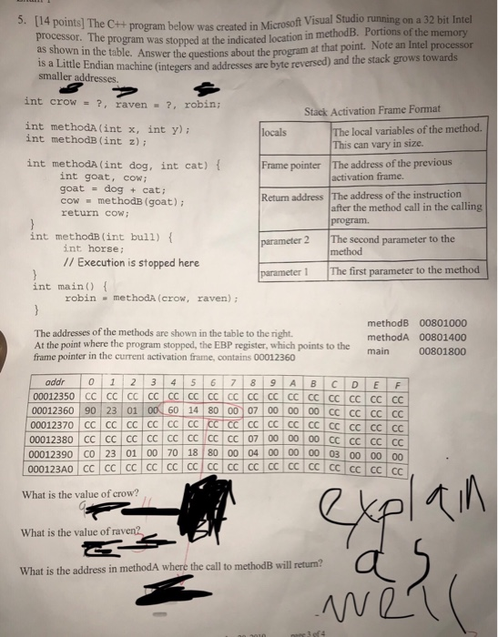 Microsoft Visual Studio running on a 32 bit Intel The program was