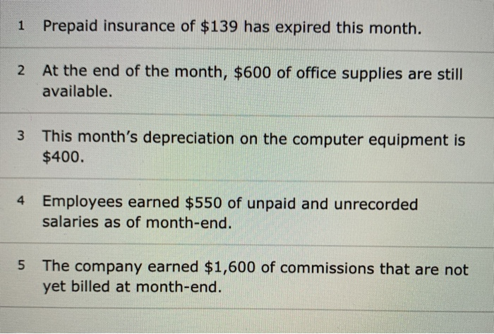 in the company in exchange for common stock. 2 The company rented