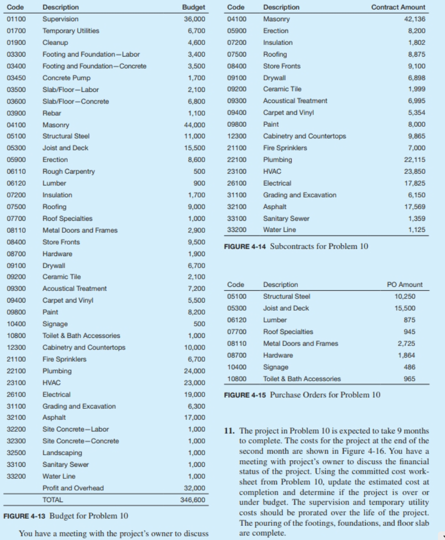 11 Revised Adjust. Based Total Est. Over (Under) Estimatel on Costs Cost